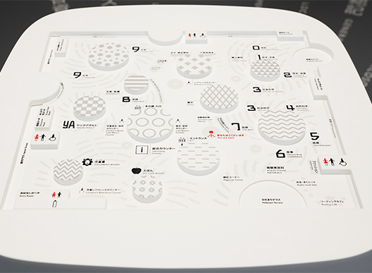 什么是標識？淺談標識的定義